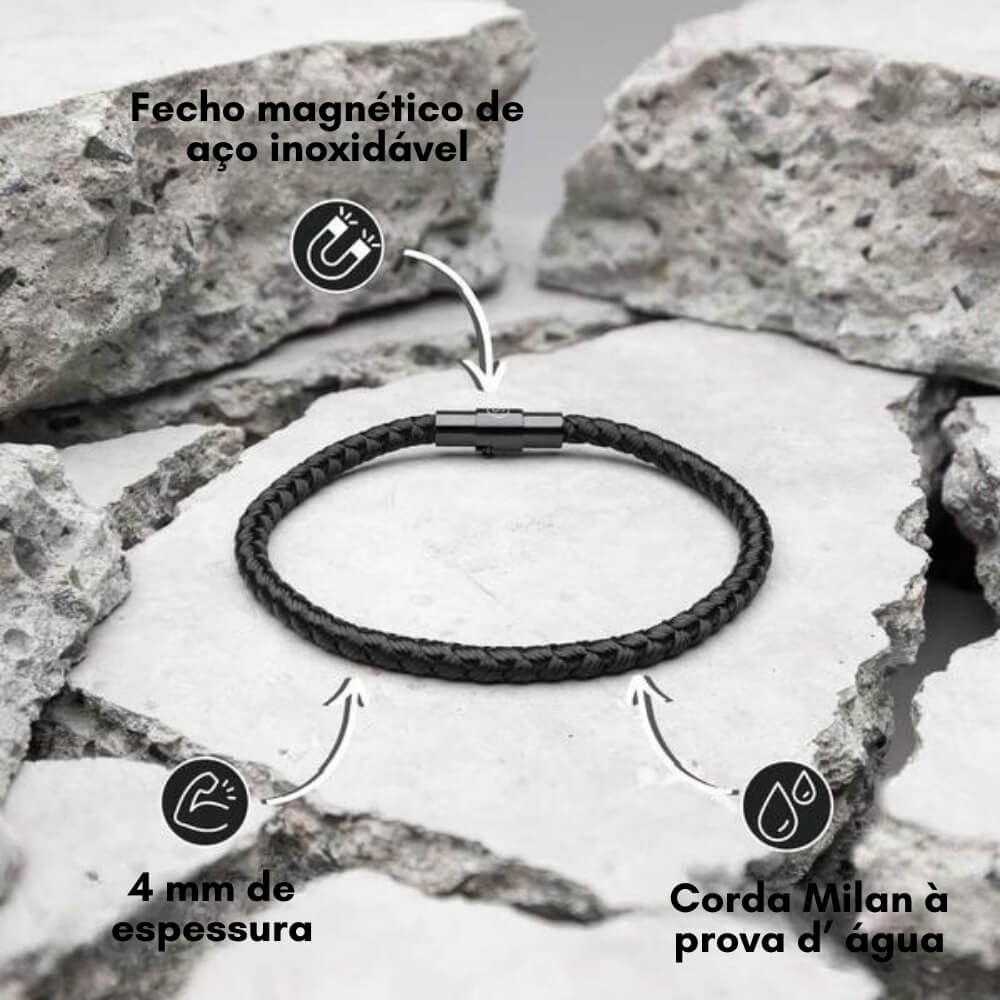 Raven Black men's bracelet – Rivo Coast